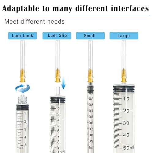 Careach 100pcs 25 gauge needles 1.5 inch for Lab Accessories, Measurement and Refilling Inks, Individually Wrapped - Image 3