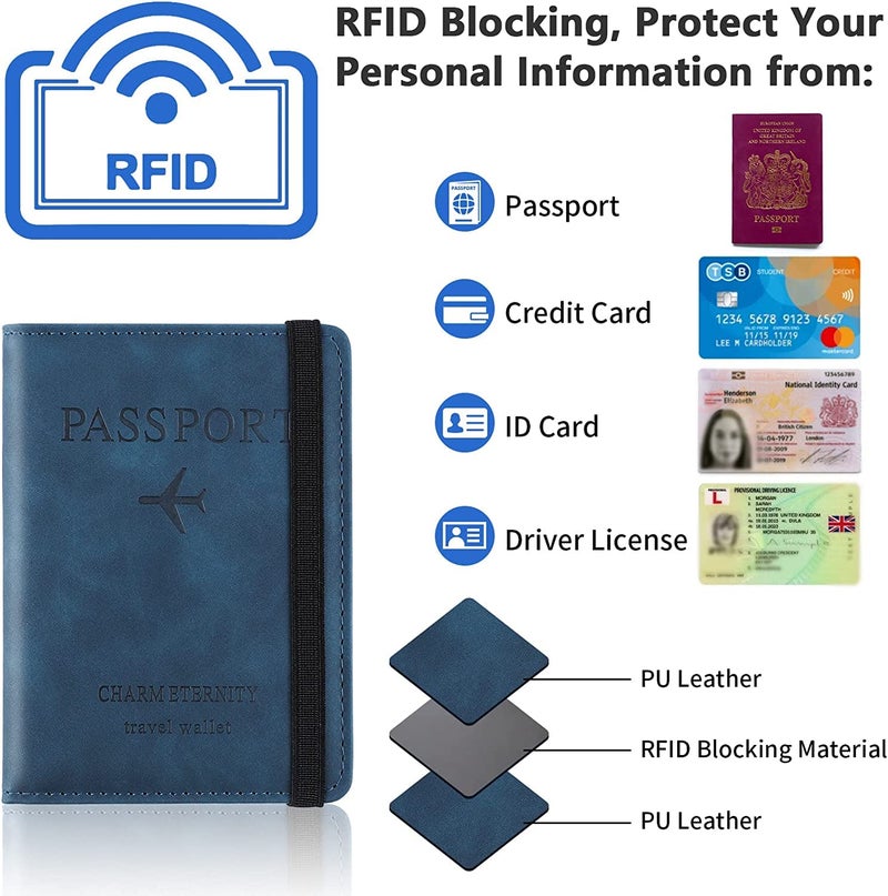 Linist حافظة جواز السفر، محفظة حجب RFID، حافظة مستندات السفر من جلد PU، حافظة بطاقات، ملحقات سفر للنساء والرجال (أزرق) - Image 3