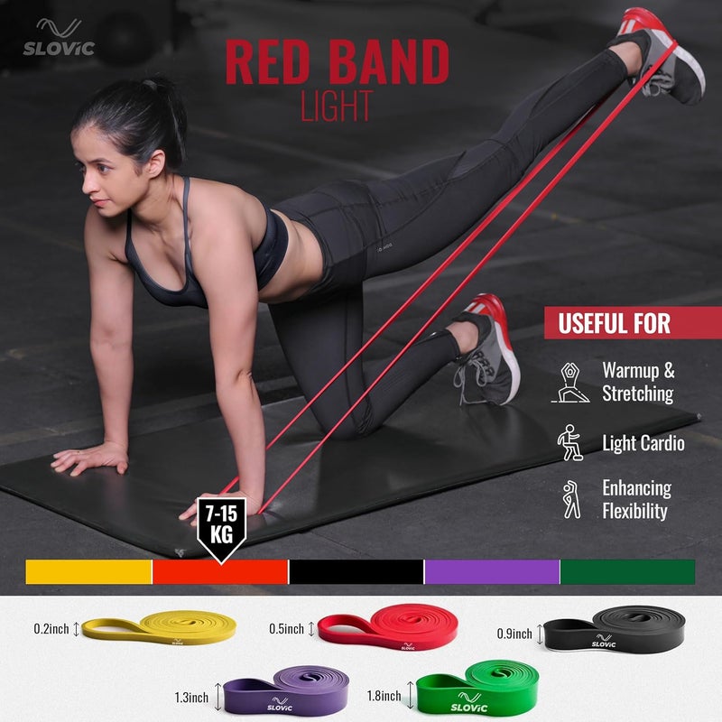 SLOVIC Resistance Band for Workout [Upto 15 KG] | Latex Free Resistance Band Set for Excercise & Stretching | Gym Equipment for Home Workout | Ideal for | Ideal for Men & Women - Image 2