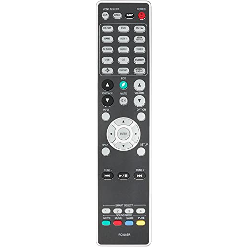 WINFLIKE RC035SR Replacement Remote Control fit for Marantz AV Surround Receiver SR6014 SR5014 NR1609 NR1710 SR-6012 SR-5013 - Image 1