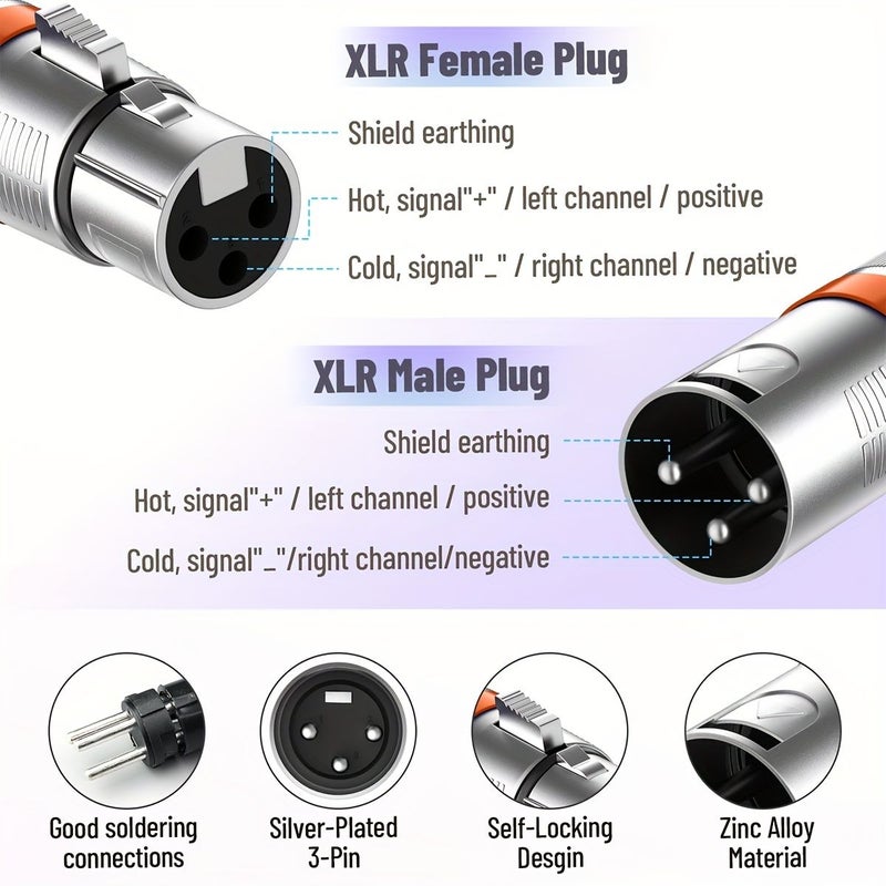 1 حزمة كابل ميكروفون XLR بطول 20 قدم (6 أمتار) من ذكر إلى أنثى، نحاس خالٍ من الأكسجين، توصيل صوتي متوازن للميكروفونات وأجهزة المزج ومكبرات الصوت، باللون الأسود. - Image 3