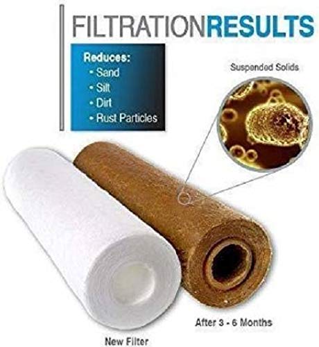 AQUALIQUID RO 5 Micron 10 Inch PP Spun Filter Suitable All Type RO Water Purifier 4 Pcs - Image 3