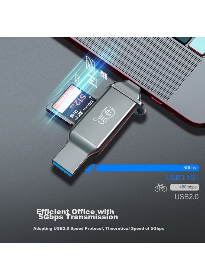 Chuanyu Usb/typec Card Reader 3.1 High-speed Sd/tf Multi-functional For Computer/apple 15/ipad/android Phones, Supports Dslr Cameras, Drones, And Surveillance Memory Cards - Image 2