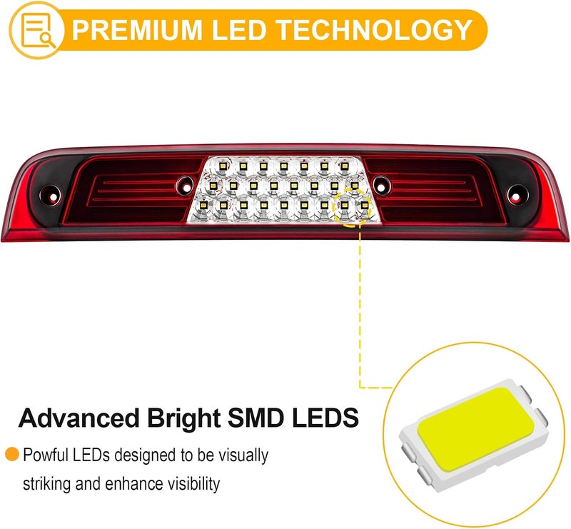 R&F Auto LED Third Brake Light Replacement for RAM 1500 (2019-2023) - High Mount Stop Lamp with Seal Foam Gaskets - Image 4