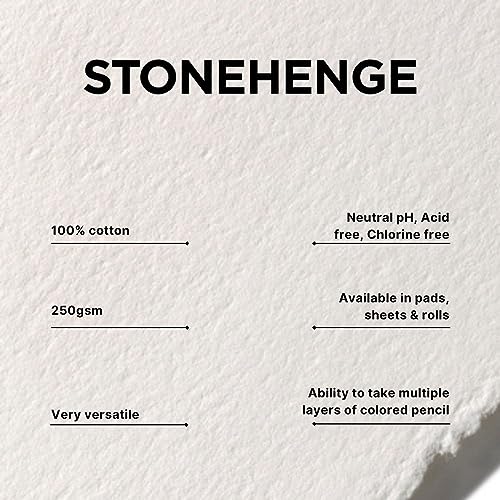 Legion Stonehenge Spiral Pad - 7" x 7", White - Image 3