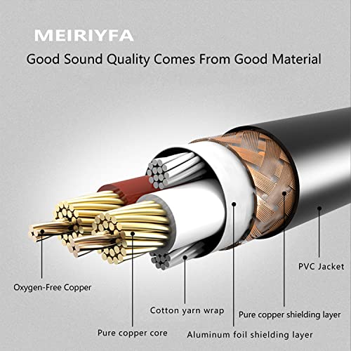 MEIRIYFA XLR to 2RCA Y Splitter Patch Cable - 1.5m (XLR Female to 2 RCA) - Image 5