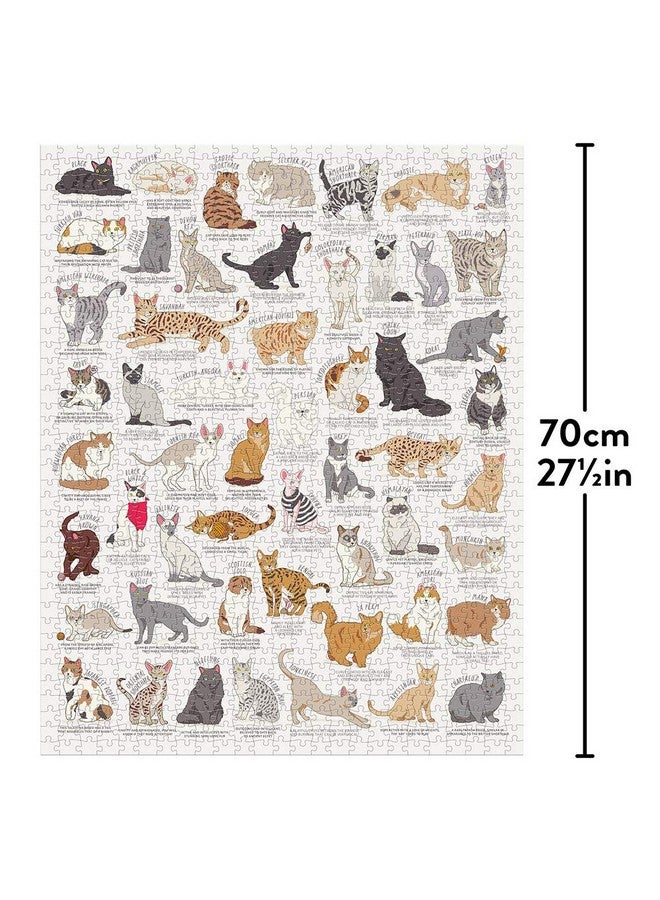 Ridley's Cat Lover's 1,000-Piece Jigsaw Puzzle - Cat Puzzle with Informational Image about Different Breeds, Sturdy Storage Tube Included - Activity Puzzle - Makes a Great Gift - Image 2