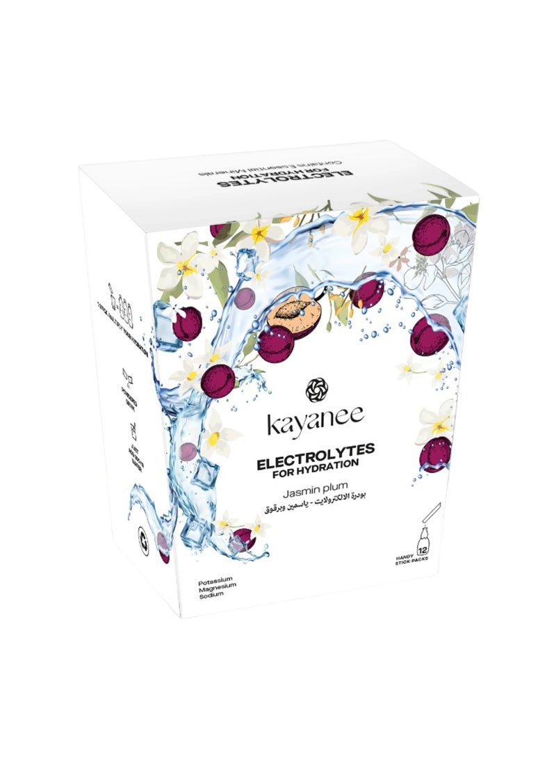 Jasmine Plum Electrolytes