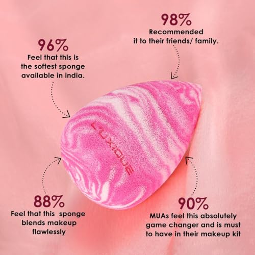 LUXIQUE Luxe Beauty Blender Pink | Latex-Free Makeup Sponge for Foundation, Concealer, and Blending | Unisex Beauty Tool for Smooth Finish | Soft, Reusable Sponge Applicator - Image 4