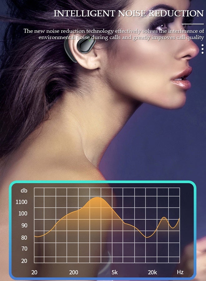 DUNISO Wireless Headphones Bluetooth Ear Clip Noise-cancelling Earphones with Wireless Charging Case Digital Display Touch Control Bluetooth 5.3 Waterproof for Running Sport Gym - Image 4