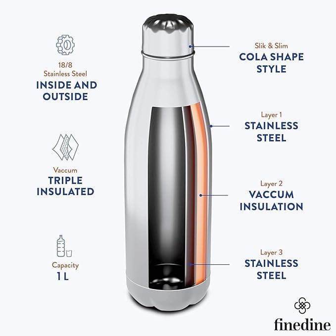 FineDine 1 litersTriple Insulated Stainless Steel Water Bottle Upto 24 Hours Hot Or Cold Drinks, Leakproof, Bpa-Free, Sweatproof Thermosteel Flask-Perfect for Travel, Picnics, Office&School (Black) - Image 2