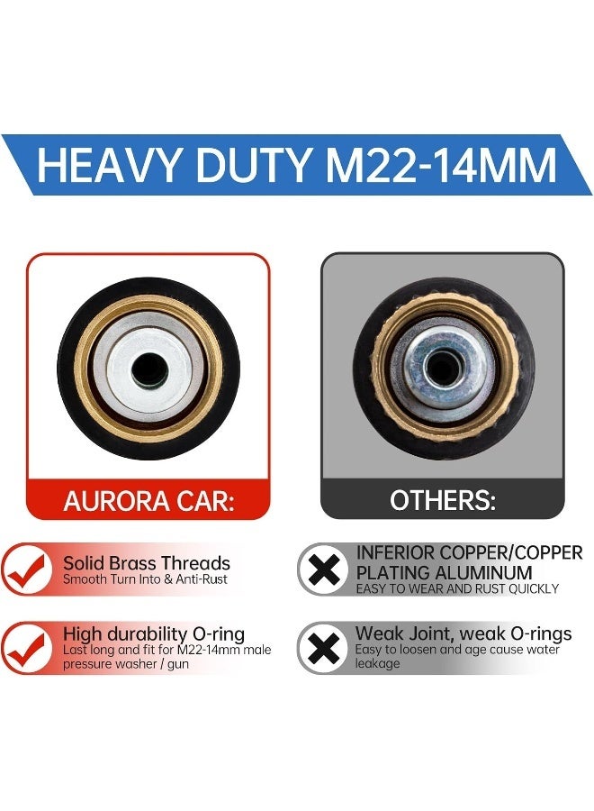 AURORA CAR Super Flexible Pressure Washer Hose 25Ft 1/4"  - Image 5