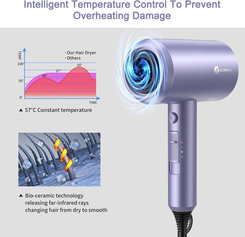 SLOPEHILL Professional Ionic Hair Dryer, Powerful 1800W Fast Drying Low Noise Blow Dryer with 2 Concentrator Nozzle 1 Diffuser Attachments for Home Salon Travel (Lavender) - Image 4