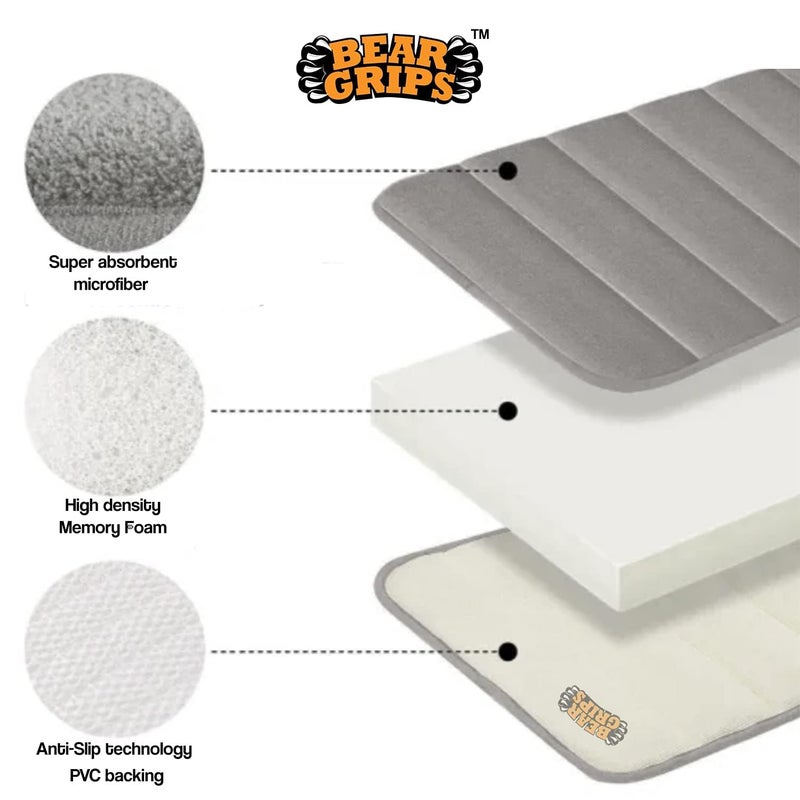 BEAR GRIPS BEAR GRIPS Memory Foam Bathroom Door Mat NonSlip Anti Skid Ultra Soft Super Water Absorption Thick and Easy to Dry Size 45 X 70 cm Color Light Grey Pack of 2  - Image 4