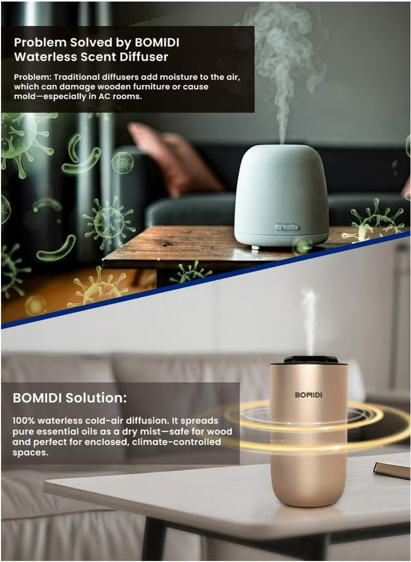 BOMIDI Waterless Nebulizing Aromatherapy Diffuser – Portable 2‑Fluid Fine‑Mist Essential Oil Diffuser for Car, Home, Office & Travel | USB 5V & Type‑C Rechargeable, 2 000 mAh Battery, Low‑Noise (< 41 dB) Air Mist Machine with 15 mL Cote d’Azur Oil Included, AD03-Gold - Image 3