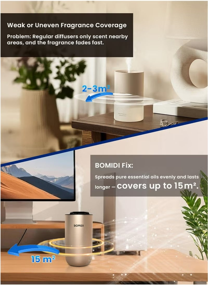 BOMIDI Waterless Nebulizing Aromatherapy Diffuser – Portable 2‑Fluid Fine‑Mist Essential Oil Diffuser for Car, Home, Office & Travel | USB 5V & Type‑C Rechargeable, 2 000 mAh Battery, Low‑Noise (< 41 dB) Air Mist Machine with 15 mL Cote d’Azur Oil Included, AD03-Gold - Image 4