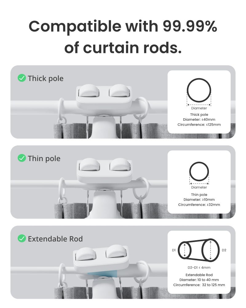SwitchBot 2025 Automatic Curtain Opener 3 Rod-Bluetooth Remote Control, WiFi&APP Control, Upgraded High-Performance, Add Hub to Work with Alexa, Google Home, HomeKit via Matter - Image 5