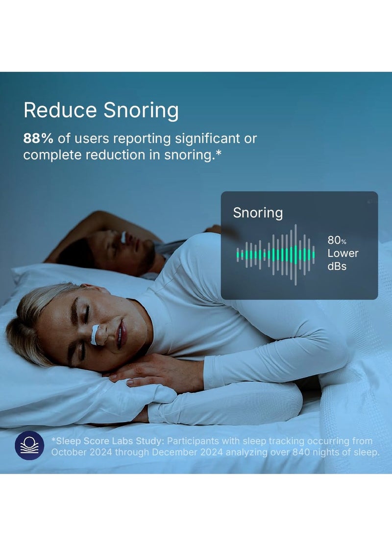30 Count Breathing Nasal Strip Starter Kit,Boost Oxygen Intake, Reduce Snoring,Improve Sleep Quality,White - Image 4