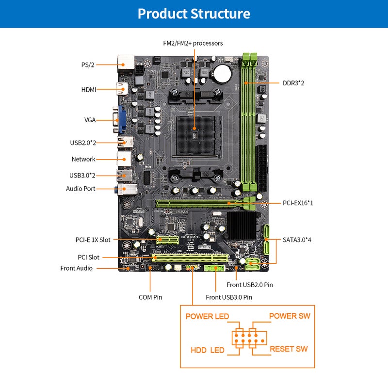 Gaming Motherboard: Black Solid Capacitor Dual Channel DDR3 DIMM - Multiple Phases Power Supply Stable Fast Gaming Experience for High Performance FM2/FM2+ Processor Gaming Builds - Image 5