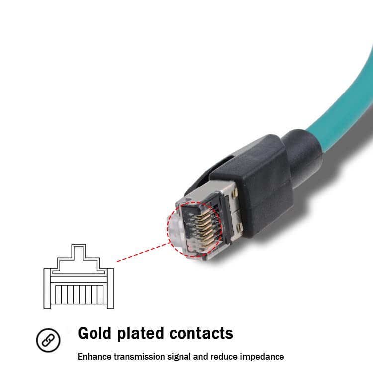 Eonvic Cognex Industrial Ethernet M12 X-Type to RJ45 High-Flex GigE Vision Camera - Image 5