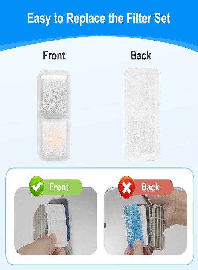 عبوة من 12 فلتر مياه بديلة للقطط من ون إز أول، فلاتر بديلة لنافورة مياه الحيوانات الأليفة المصنوعة من الفولاذ المقاوم للصدأ سعة 2 لتر، سهلة التركيب وتحافظ على نظافة مياه الحيوانات الأليفة - Image 4