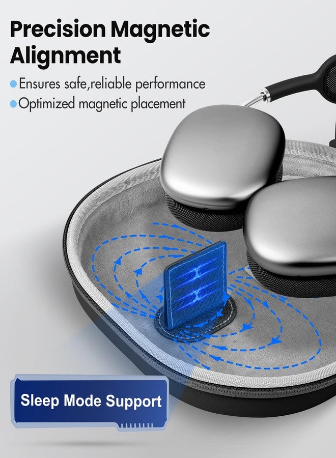 Joyleop حافظة جويلوب لسماعات AirPods Max - حافظة ذكية لوضع النوم مع تقنية مغناطيسية متقدمة منظم صلب مع جيب شبكي بطانة مخملية حقيبة تخزين سفر محمولة لملحقات السماعات سوداء - Image 2