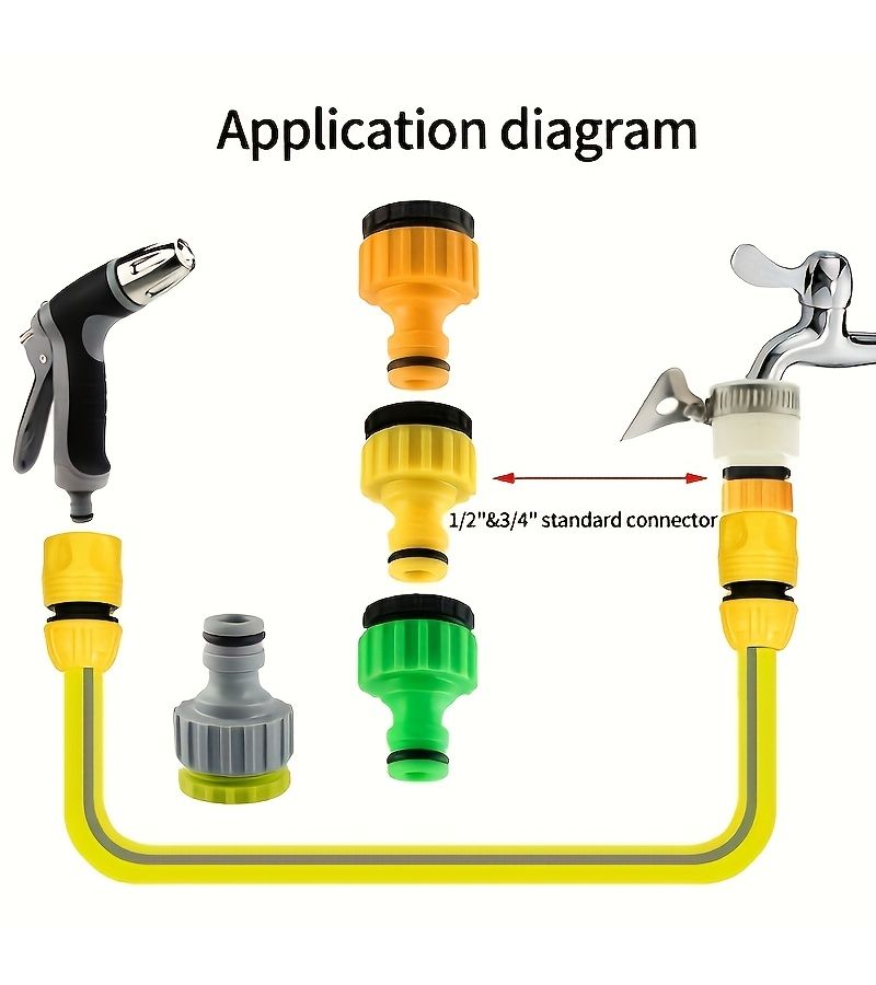 2Pcs Hose Quick Connectors for 3/4 Inch 1/2 Inch Car Wash Garden Watering - Image 4