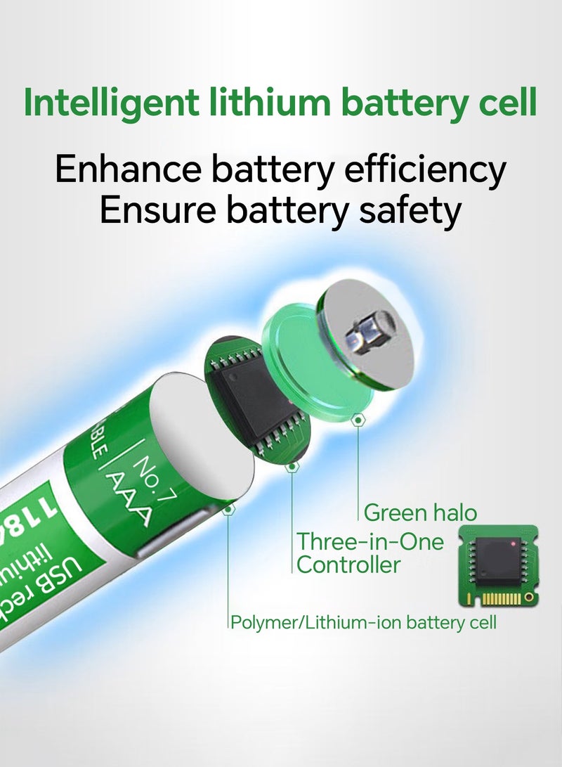 Delipow بطاريات AAA قابلة للشحن USB-C، بطاريات ليثيوم رقم 7، 1184mWh، مع كابل شحن Type-C، جهد ثابت 1.5 فولت، أكثر من 1200 دورة شحن. بطاريات AAA قابلة للشحن لجهازات التحكم عن بعد والأجهزة الإلكترونية المنزلية وأجهزة الألعاب (ثماني بطاريات) - Image 3