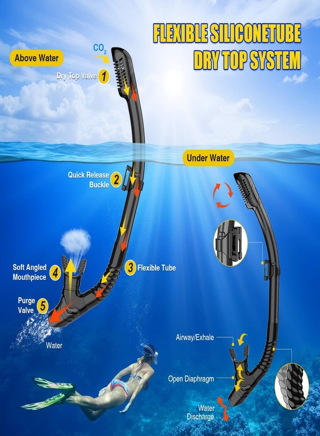 MELUMILU Dry Snorkel Set,Panoramic Wide View Anti-Fog Scuba Diving Mask,Professional Snorkeling Gear for Adults (Full Black) - Image 4