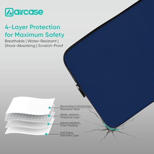 AirCase Neoprene 7-Inch Tablet Sleeve Case Cover for Amazon Kindle 7", Paperwhite, Fire 7, Lenovo Tab M7, iPad Mini, Samsung Galaxy Tab 7.0 Series | 4-Layer Foam, Scratch & Dust Protection (Navy Blue) - Image 2