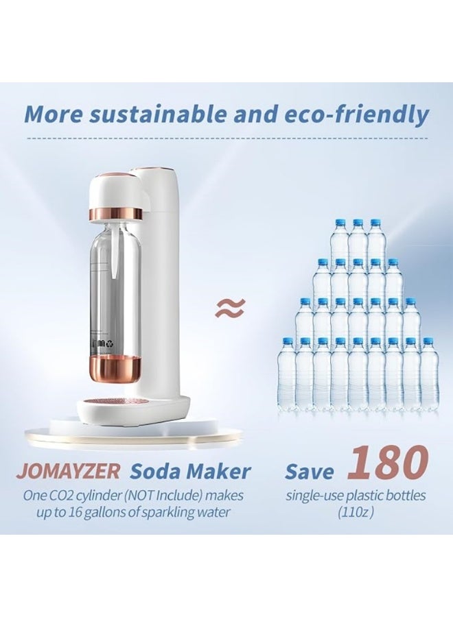 M MIAOYAN Sparkling water maker, household soda water maker, soda water maker, carbonation device for 1-liter PET bottles, sparkling water maker compatible with 60-liter carbon dioxide carbonator (not included). - Image 2