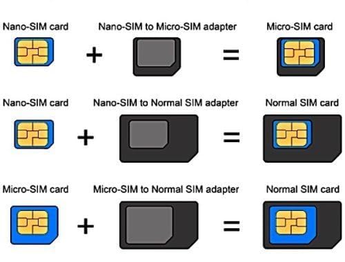 Noosy SIM Card Adapter KIT 3-Pack (9 Total Adapters: Nano to Micro, Nano to Regular, Micro to Regular) with SIM Extractor (White) - Image 2