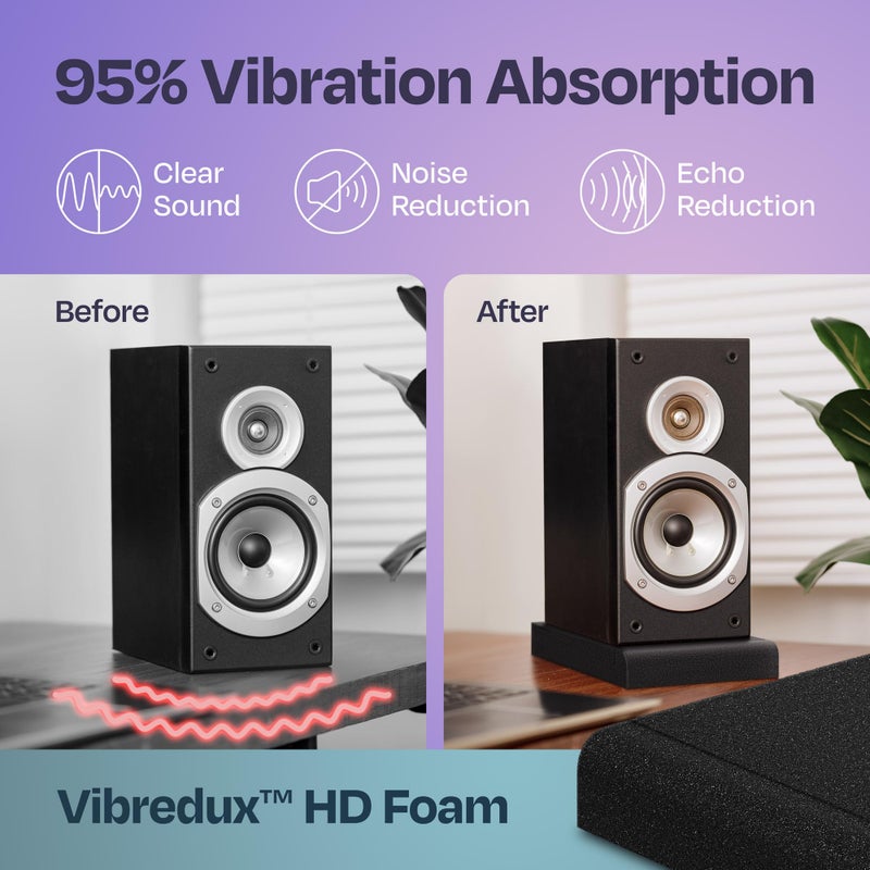 Ekkogo Pair of Studio Monitor Isolation Pads Premium Acoustic Foam to Elevate Audio Ideal Speaker Foam for 5 Inch Speakers Enhanced with Vibredux HD Foam for Superior Isolation - Image 3