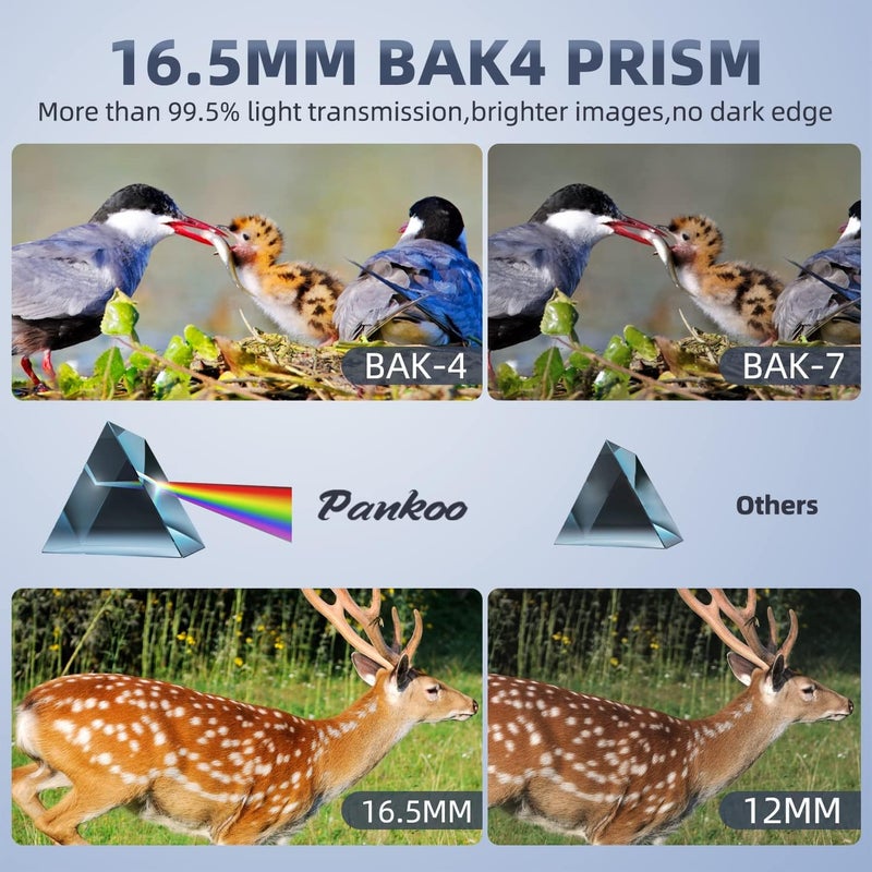 Pankoo 12x60 Monocular Telescope High Powered with Smartphone Adapter Tripod and Portable Bag, Larger Vision Monoculars for Adults with BAK4 Prism & FMC Lens, Suitable for Bird Watching Hiking Travel - Image 4