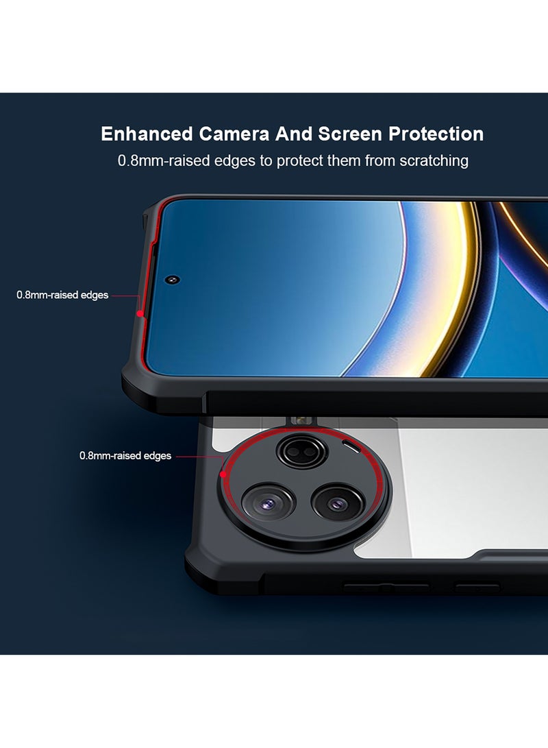 جراب لهاتف Xiaomi POCO F7 Pro، غطاء خلفي بحماية للكاميرا، من مواد TPU وPC، مقاوم للصدمات، لا يصفر مع الوقت، نحيف ومتين لحماية مثالية للهاتف