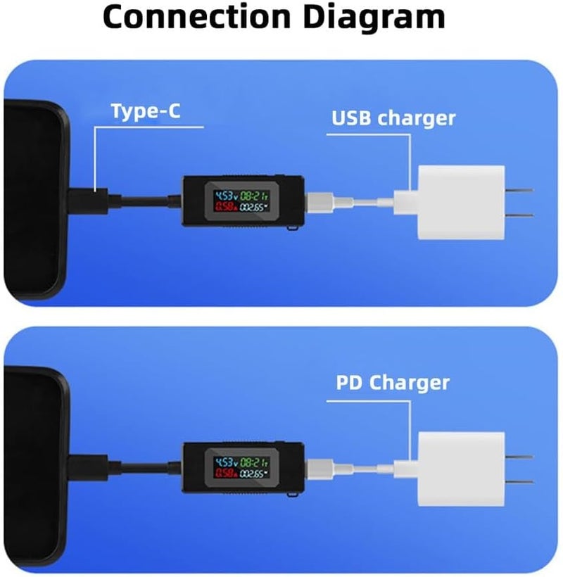 كاست ويف جهاز اختبار USB Type-C، مقياس الطاقة، مراقب الجهد والتيار، كاشف السعة، ملتيميتر USB-C، 4-30 فولت 0-6.5 أمبير، أداة تشخيص الشحن، أميتر وفولتميتر رقمي - Image 5