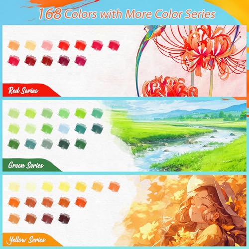 Caliart Watercolor Paint Set, 168 Colors Portable Travel Water Color Palette Kit with Detail Paint Brush, Art Supplies for Painting Coloring, Christmas Gifts for Artist Adult Teen Girls Boys Beginners - Image 5