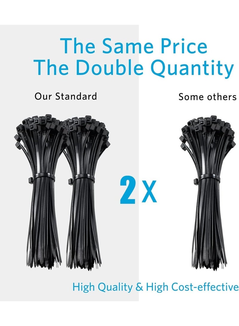WangPangZi 200pcs Zip Ties Self Locking Nylon Cable Ties Black Nylon Cable Tie Wraps Straps, Multi-Purpose UV Resistant Nylon Wire Ties Cord Management, Small Zip Ties with 18 lb Tensile Strength for Home, Office, Garden, Workshop, Indoor and Outdoor (8.7cm) - Image 2