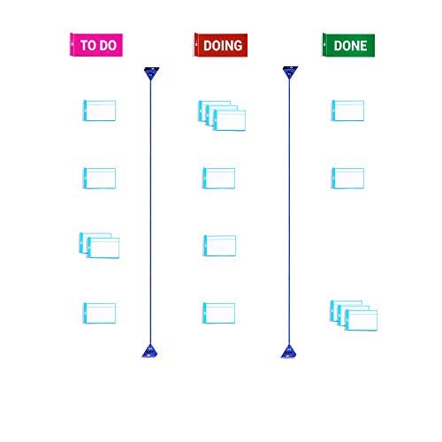 PATboard Scrum Kanban Board - Home Toolset Magnetic – Complete Toolkit with Kanban Cards and Scrum Cards for Home Office – Project Board - Image 1