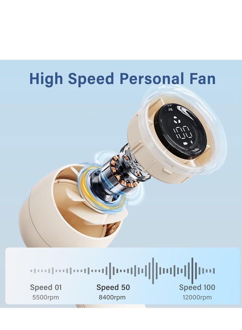 KASTWAVE Portable Fans Rechargeable, High Speed Handheld Fan With Landyard, Mini Fan 3000mAh Battery, LED Display, Stepless Wind Speed/5 Gears Wind, Cute Cooling Fans for Travel Outdoor, White, 1 Pcs - Image 3