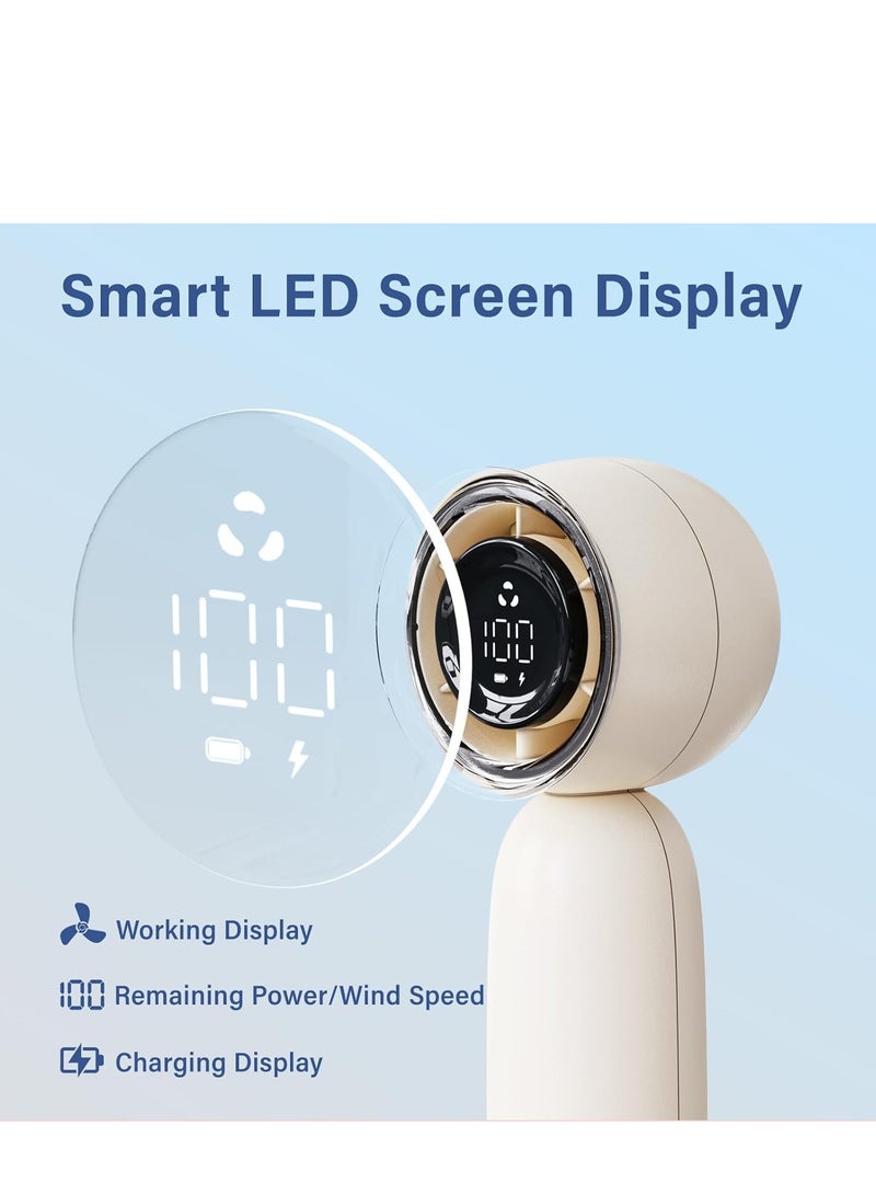 KASTWAVE Portable Fans Rechargeable, High Speed Handheld Fan With Landyard, Mini Fan 3000mAh Battery, LED Display, Stepless Wind Speed/5 Gears Wind, Cute Cooling Fans for Travel Outdoor, White, 1 Pcs - Image 4