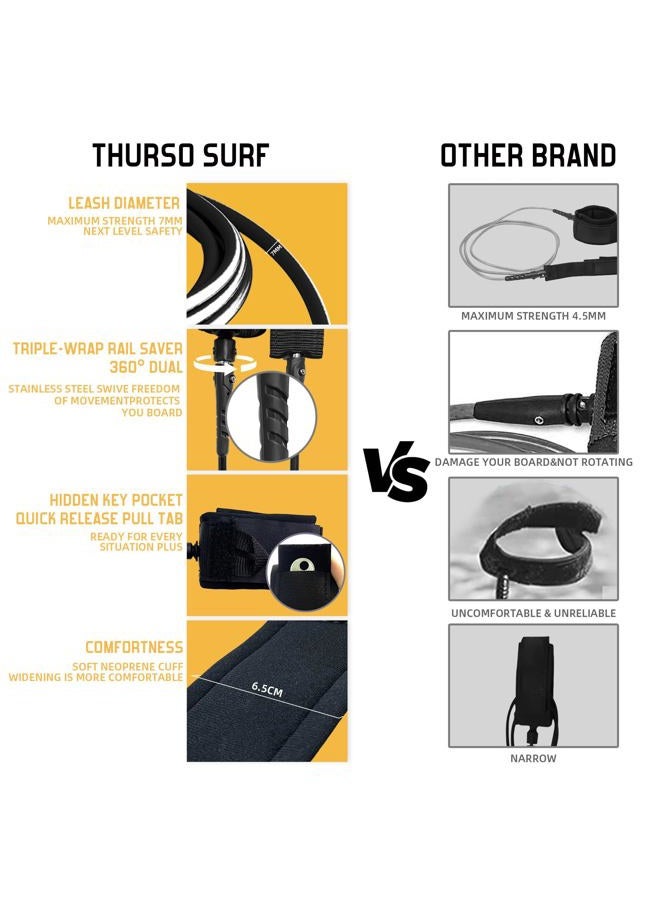 THURSO SURF لوح ركوب الأمواج ثورسو سيرف سباير 8 قدم - نواة EPS متينة، لوح ركوب أمواج عالي الأداء بسطح ناعم لجميع مستويات المهارة - Image 4