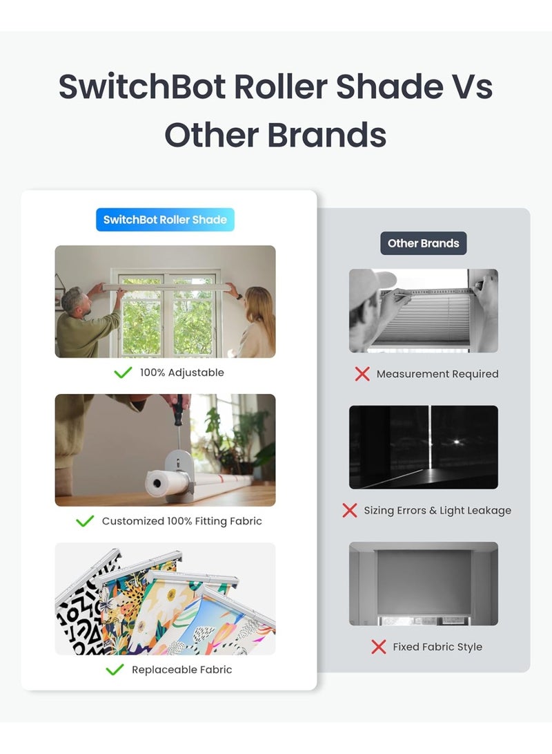 SwitchBot ستائر رول كهربائية SwitchBot مع جهاز تحكم عن بعد للنوافذ، ستارة رول ذكية، تعمل بالبطارية والألواح الشمسية (تباع بشكل منفصل)، سهلة التركيب، قابلة للتعديل 100% (أبيض، الطول: 110-140 سم) - Image 5