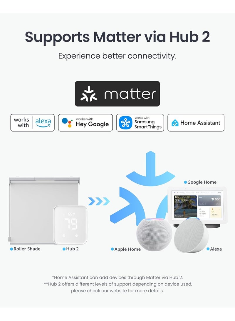 SwitchBot ستائر رول كهربائية SwitchBot مع جهاز تحكم عن بعد للنوافذ، ستارة رول ذكية، تعمل بالبطارية والألواح الشمسية (تباع بشكل منفصل)، سهلة التركيب، قابلة للتعديل 100% (أبيض، الطول: 110-140 سم) - Image 4