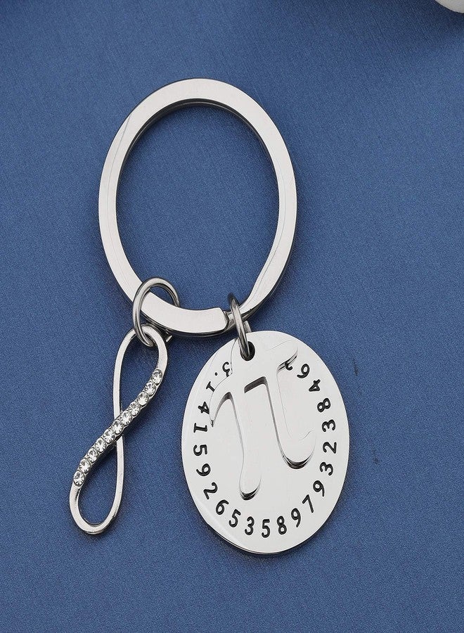 MYOSPARK Mathematical Pi Symbol Pendant Necklace Keychain Science Jewelry Math Teacher Gift (Pi keychain) - Image 3