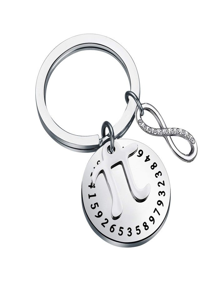 MYOSPARK Mathematical Pi Symbol Pendant Necklace Keychain Science Jewelry Math Teacher Gift (Pi keychain) - Image 1