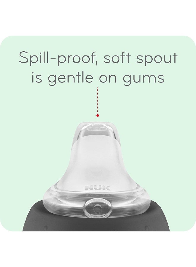 NUK Disney Active Sippy Cup, Mickey Mouse, 1 Count (Pack of 1) - Image 3