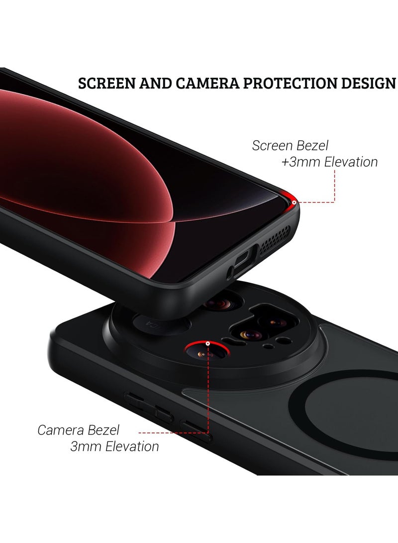 For Xiaomi 15 Ultra Magnetic Case, Compatible with MagSafe, TPU+PC Shockproof Matte Skin Feel Mobile Phone Back Cover, Anti-fingerprint Slim Fit Protective Casing - Image 4