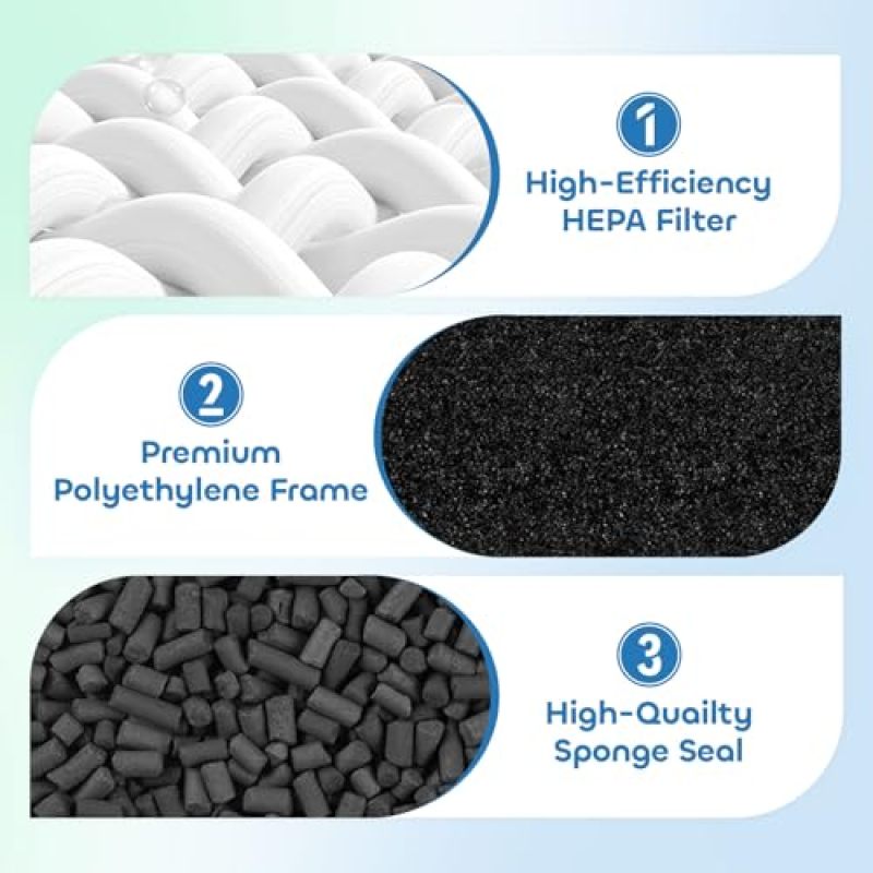 Robot Vacuum Filters: 6 Pack Black High Efficiency Replacement Filters - Compatible With Roomba E I J Series for Home Cleaning - Image 4