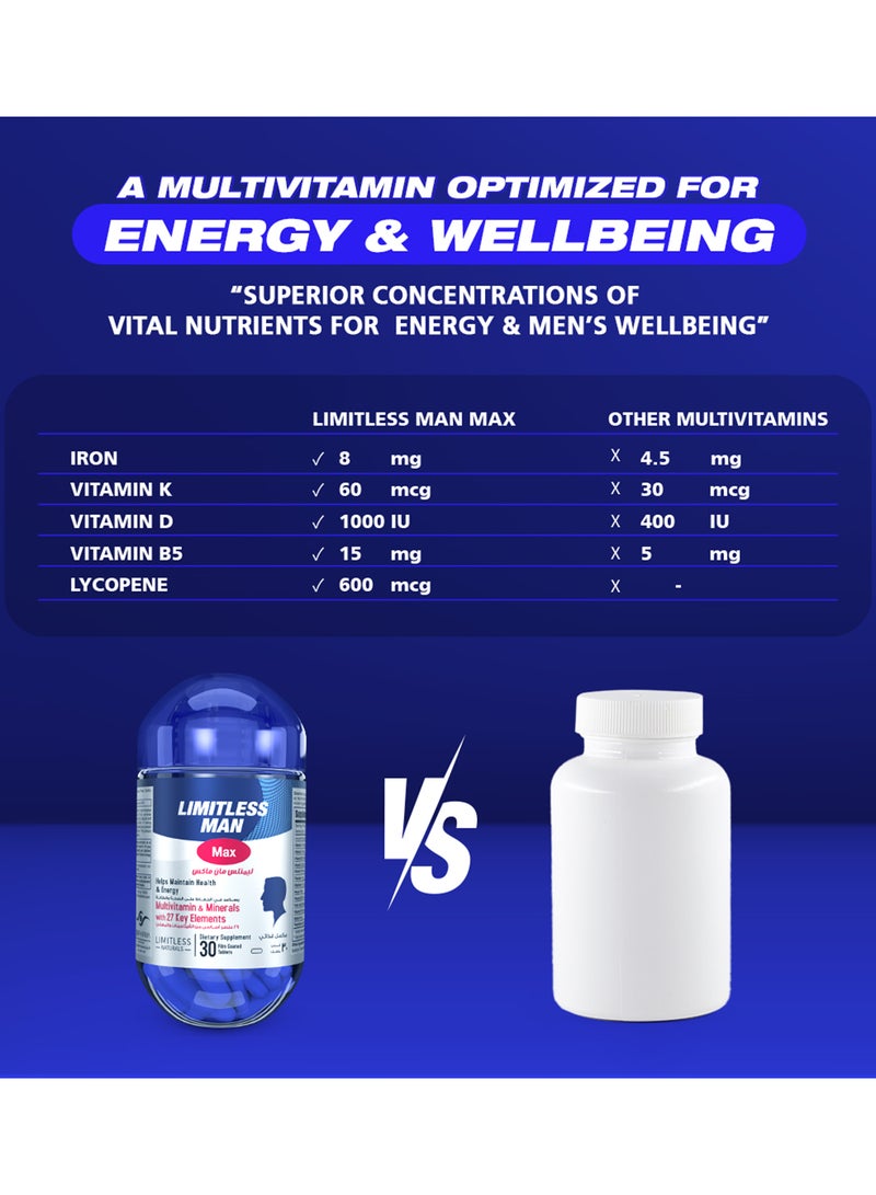EVA PHARMA Limitless Man Max multivitamin dietary supplement for men – for daily energy, vitality, immunity, Quality of sleep & men's wellbeing – 30 tablets. - Image 4